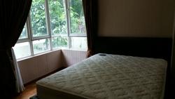 Parc Haven (D12), Apartment #118819032